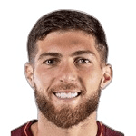 Photo G. Tsitaishvili