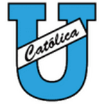 Logo Universidad Catolica