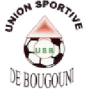 Logo Bougouni