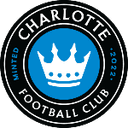 Logo Charlotte