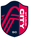 Logo St. Louis City