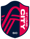 Logo St. Louis City