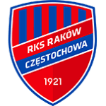 Logo Raków Częstochowa