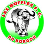 Logo Buffles