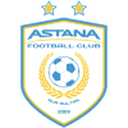 Logo FC Astana