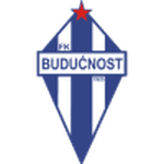 Logo Buducnost Podgorica