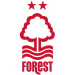 Logo Nottingham Forest