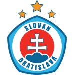Logo Slovan Bratislava