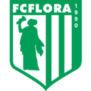 Logo Flora Tallinn